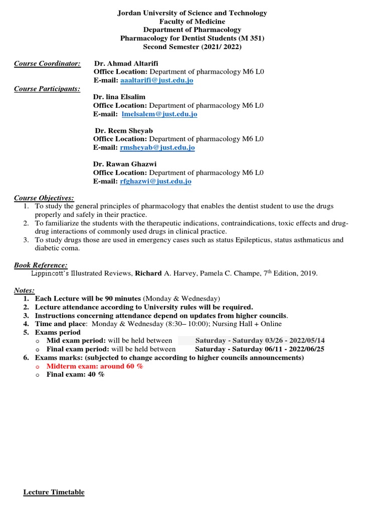 Pharmacology visual data 7