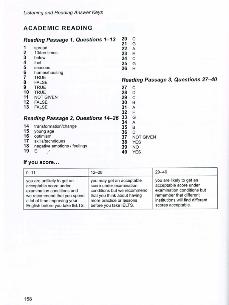 C10 t4 reading answers pdf
