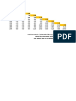 200 Pips Per Trade With Double Martingale