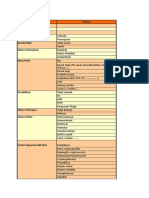 Excel Reg Pra-ART Dan ART 220308 Blank