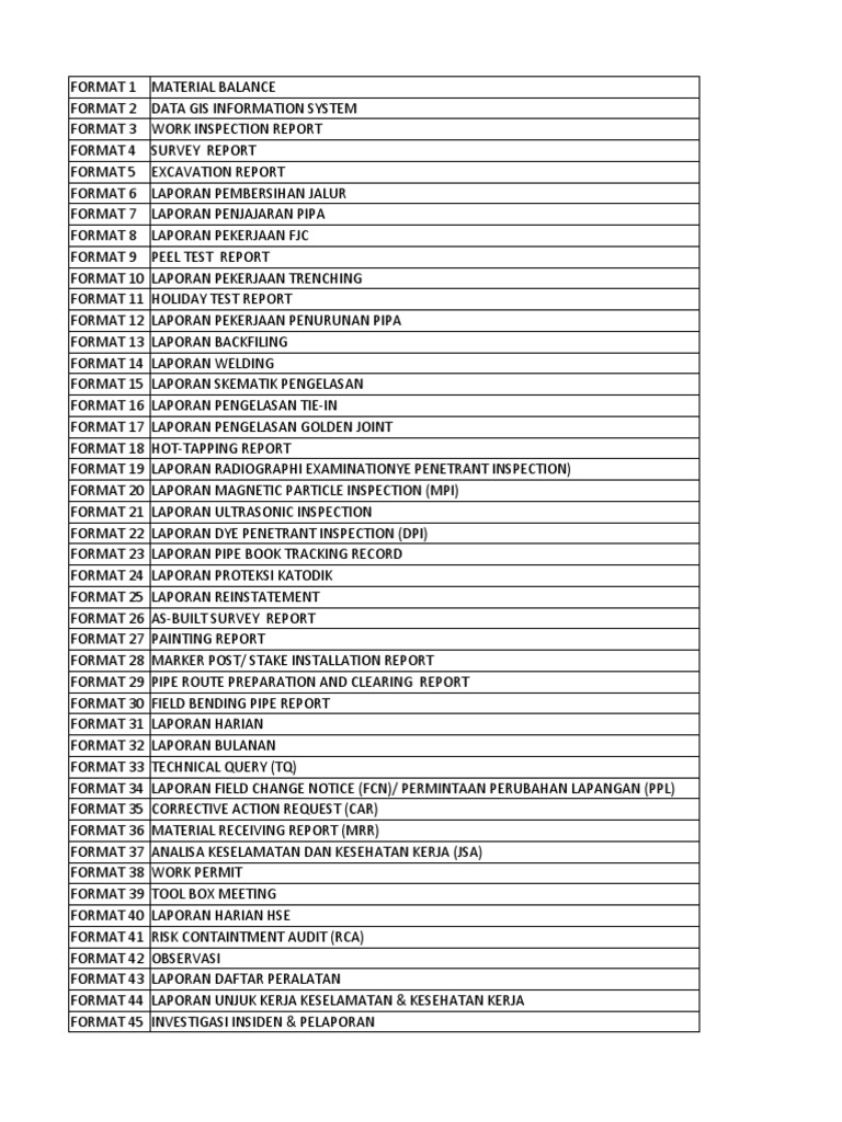Excavation Report | PDF | Fisika Terapan dan Interdisiplin
