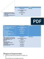 Presentation 1