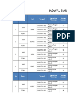 Jadwal Bian 2022