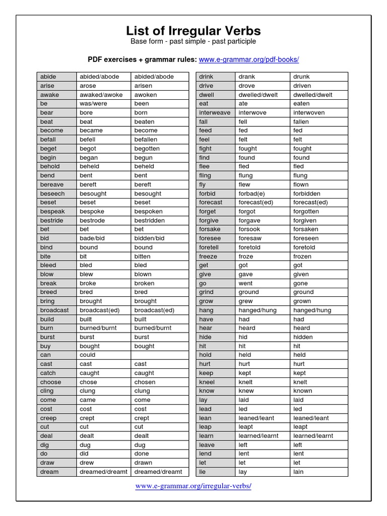 List of irregular verbs pdf weekly torah readings torah books