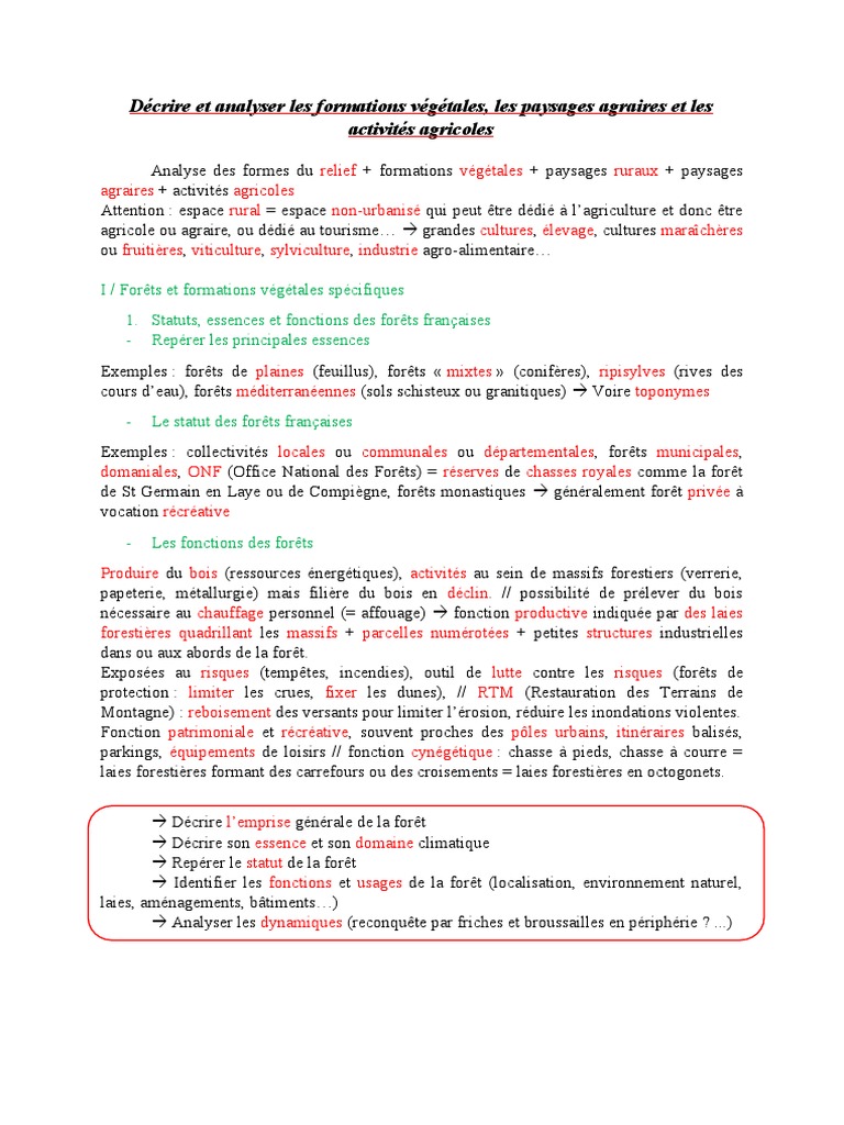 Décrire Et Analyser Les Formations Végétales, Les Paysages Agraires Et ...