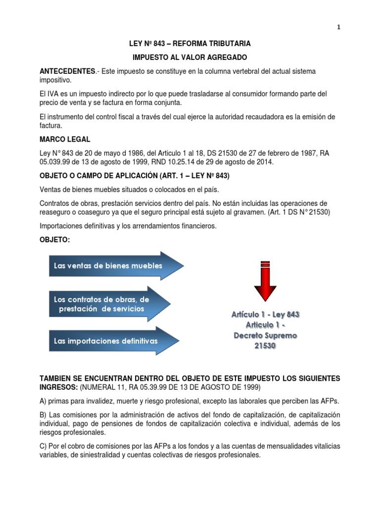 Guía del IVA en Bolivia: Ley Nº 843 | PDF | Impuestos | Factura