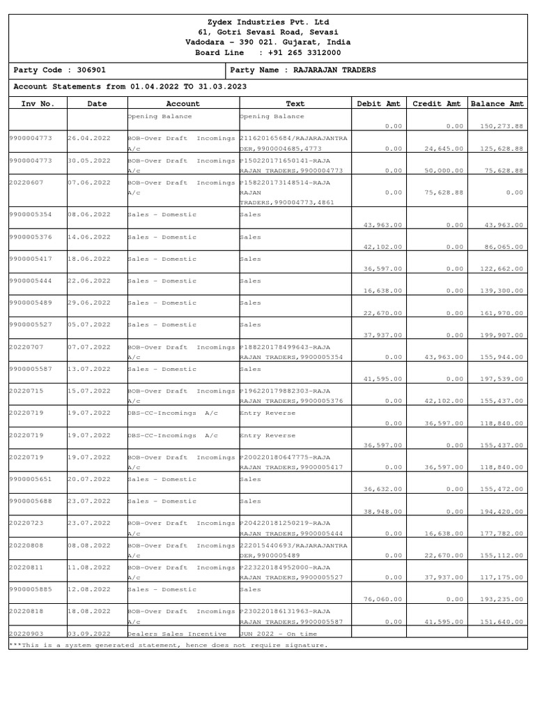 Rajarajan Traders Accts STMT FY 202223 ZIPL PDF Debits And Credits Payments