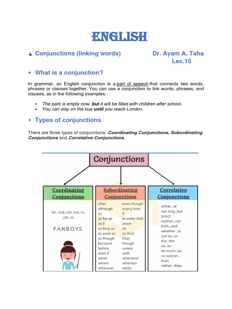 English: Conjunctions (Linking Words) Dr. Ayam A. Taha Lec.15 | PDF ...