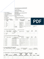 Daftar Riwayat Pekerjaan - Karinda