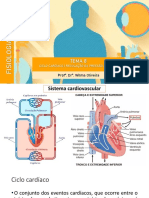 8 - Ciclo Cardíaco - Regulação Da Pressão Arterial