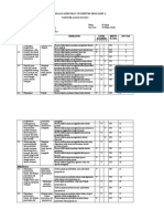 Kisi Kisi Pas Prakaya Genap KLS 8 2022-2023 Paket A