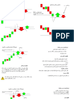 Bo - Turbo Trader Persian