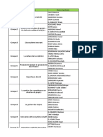 Management Du Projet