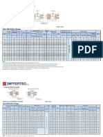 ANSI Orifice Flanges