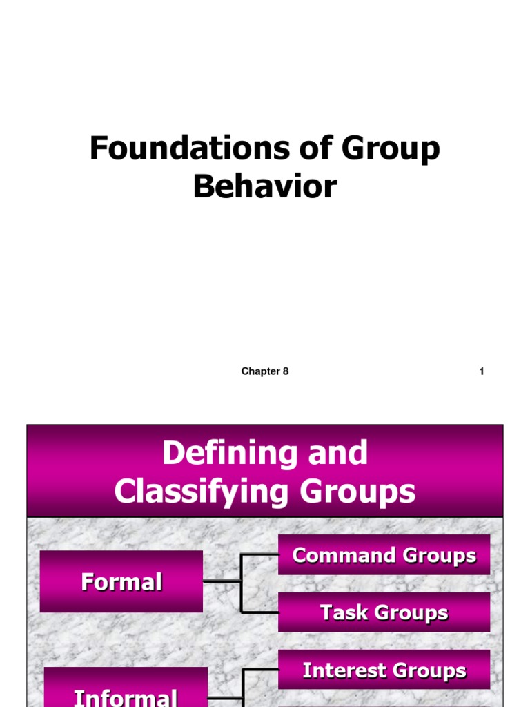 Foundations of Group Behavior | PDF
