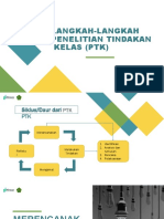 Langkah-Langkah Penelitian Tindakan Kelas