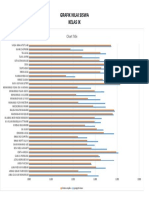 Grafik Nilai Siswa