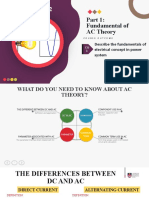 CHAPTER 2 1.0 Fundamental of AC Theory