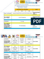 Program For The Primary Schools National Kids Athletics Championship3