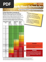 Army Work/Rest Cycle for Heat Stress | PDF | Science & Mathematics ...