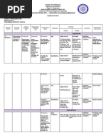 Health 7-10 CG | PDF
