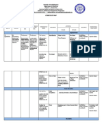 CURRICULUM-MAP - HEALTH 9 (4th Quarter)