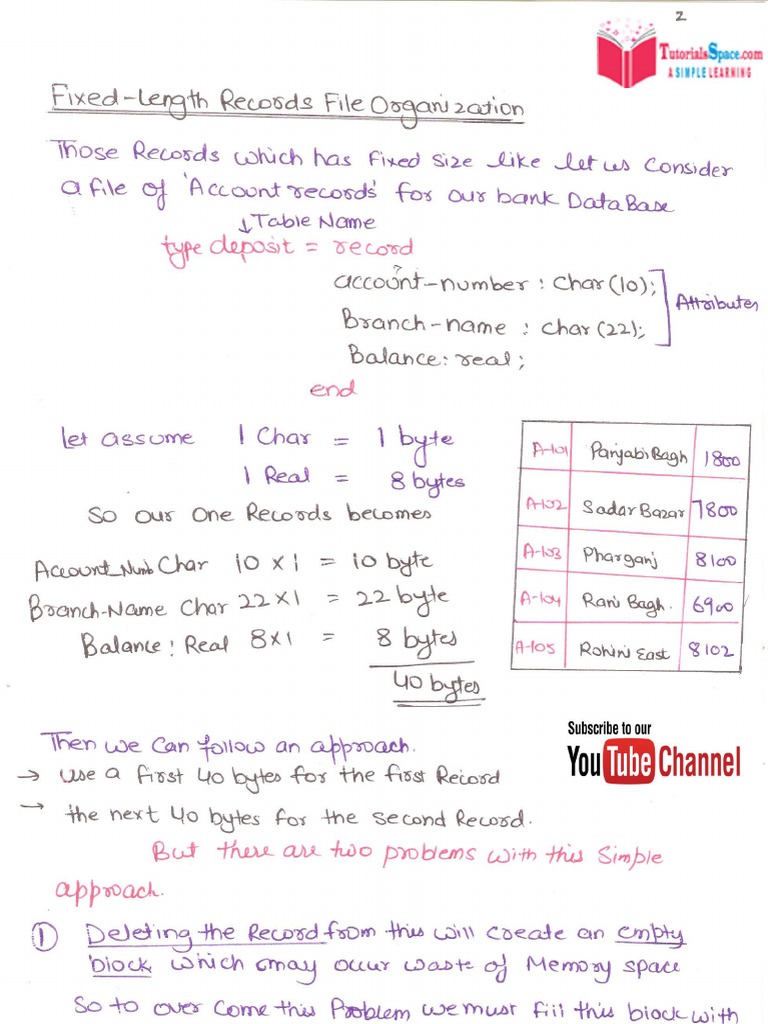 31File OrganisationFile Organisation of Fixed Length RecordsDBMS PDF