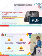 Autistic Spectrum IDAI