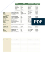 Item Specification Brand Ap Price/Quantity Ap Price Per Unit