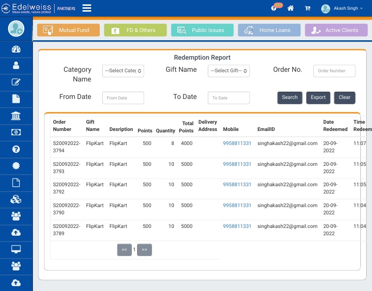 Edelweiss Investment PDF