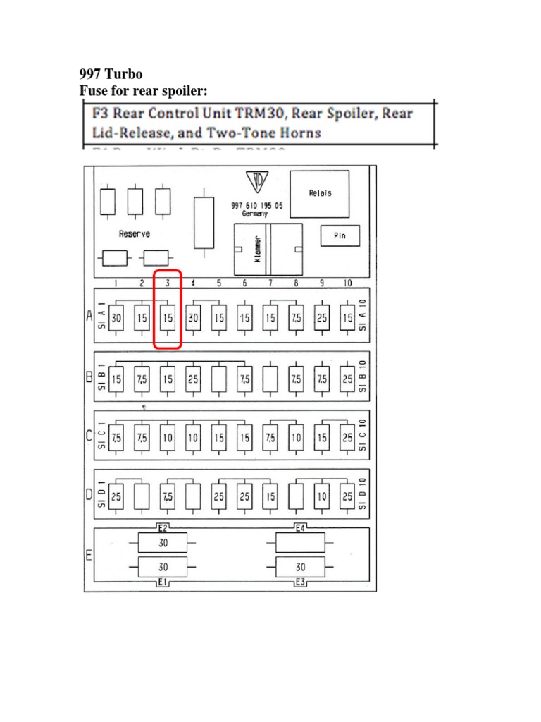 Fuse For Rear Spoiler PDF