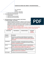 Tema 6. Psicopatología Del Estado Del Ánimo y Psicomotricidad. ACABADO