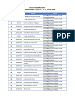 Lista de Investidura de GRADO Región Sur 24 de Abril de 2023