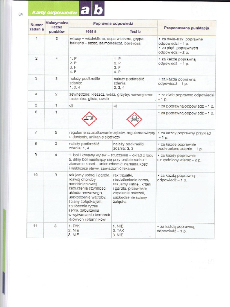 Quiz Przyroda Klasa 4 Dział 5 Przyroda kl.4 dzial 5 test A B odpowiedzi | PDF