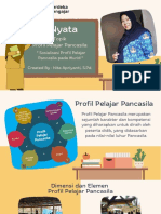 Aksi Nyata - Profil Pelajar Pancasila - Nita Apriyanti