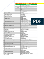 Excel Attendance Sheet For CPDAS Used For Uploading in The CPDAS v2
