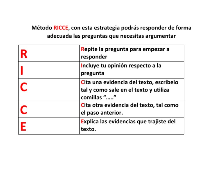RICCE | PDF