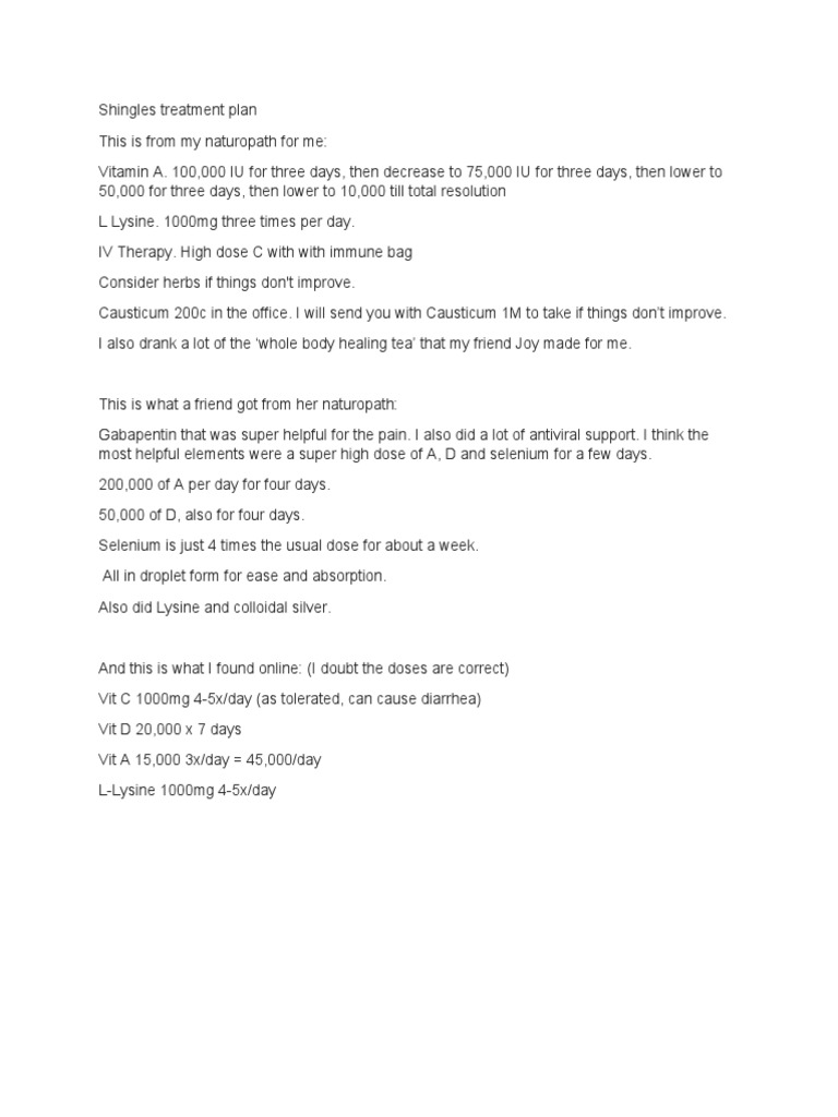 Shingles Treatment Plan PDF