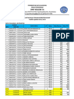 Nilai PTS MTK - 8D