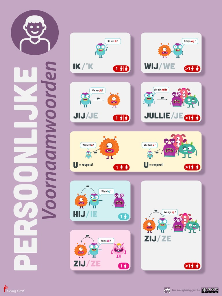 voornaamwoorden-en-voorzetsels-nederlands-a1-pdf
