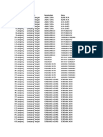 Simonev Poktan Ipdmip Projects