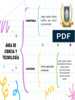 Área de Ciencia Y Tecnología: Competencia