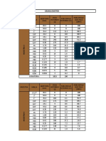 Analisis Granulometrico Graficas