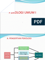 Pengantar Dan Metode (PSIKOLOGI UMUM)