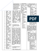 LK. 2.2 Menentukan Solusi Nur Hidayah