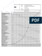 Jadwal SMPN 1 Tirtayasa