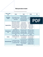 Rúbrica para Evaluar Un Resumen