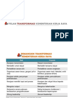 Pelan Transformasi Kementerian Kerja Raya - Final 01072015