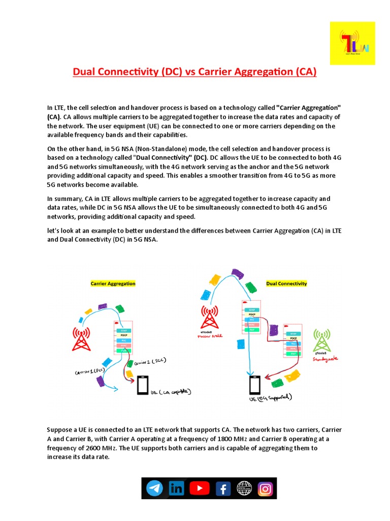 Dual Connectivity Vs Carrier Aggregation PDF 4 G Lte