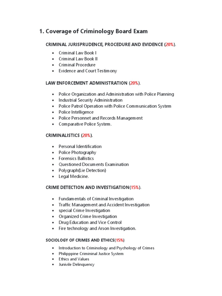 6 Major Areas Of Criminology